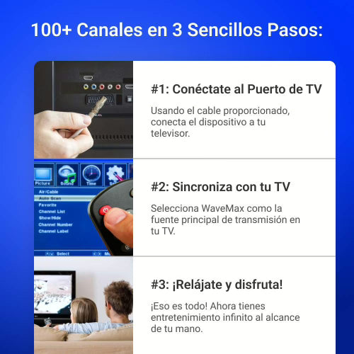 ANTENA SATELITAL WaveMax HD + 100 CANALES